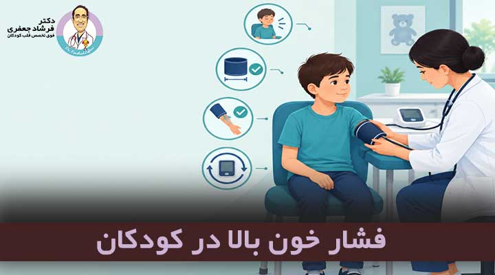 high-blood-pressure-in-children